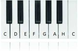 Piano sings Fibonacci music...