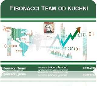 Kolejny webinar "Fibonacci Team od Kuchni" już jutro!