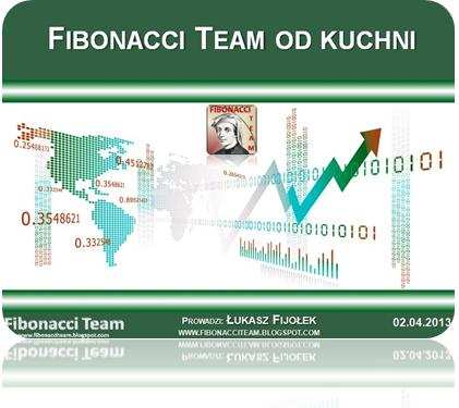 Już dzisiaj Fibonacci Team od Kuchni