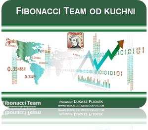 Już dzisiaj webinar Fibonacci Team od Kuchni i...