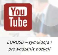 Symulacja VIDEO naszej transakcji na EURUSD