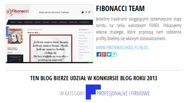 Konkurs czas rozpocząć!