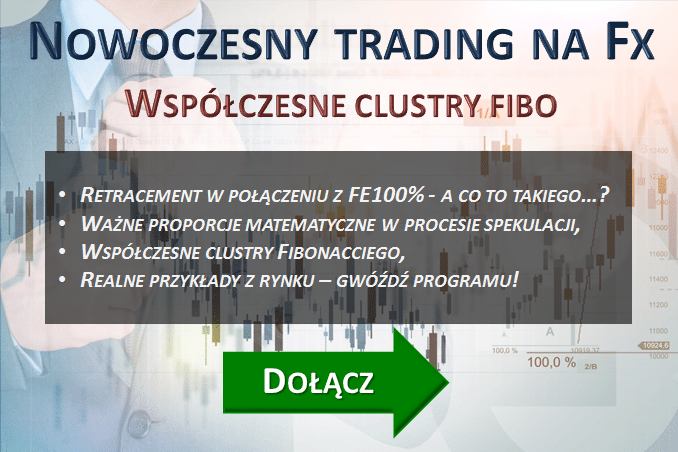 [WEBINAR o 18:30] Nowoczesny trading na rynku Forex   współczesne clustry Fibonacciego na realnym rynku.