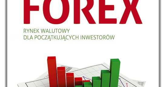 rynek forex