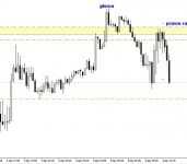 MÓJ TRADING W PRAKTYCE MÓJ TRADING W PRAKTYCE