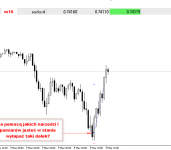 MÓJ TRADING W PRAKTYCE MÓJ TRADING W PRAKTYCE