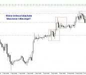 MÓJ TRADING W PRAKTYCE MÓJ TRADING W PRAKTYCE