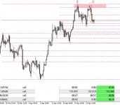 MÓJ TRADING W PRAKTYCE MÓJ TRADING W PRAKTYCE
