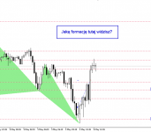MÓJ TRADING W PRAKTYCE MÓJ TRADING W PRAKTYCE
