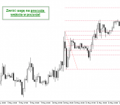 MÓJ TRADING W PRAKTYCE MÓJ TRADING W PRAKTYCE