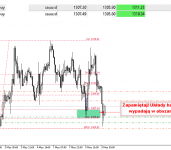 MÓJ TRADING W PRAKTYCE MÓJ TRADING W PRAKTYCE