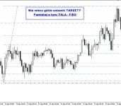 MÓJ TRADING W PRAKTYCE MÓJ TRADING W PRAKTYCE