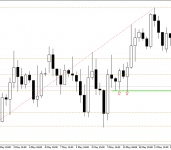 MÓJ TRADING W PRAKTYCE MÓJ TRADING W PRAKTYCE