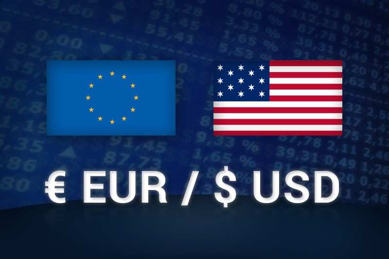 Formacje harmoniczne na rynku forex