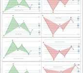 GRUPA SOCIALOWA 2.0. Czy powtórzymy nasz wynik +12 000 zł w 2 miesiące? GRUPA SOCIALOWA 2.0. Czy powtórzymy nasz wynik +12 000 zł w 2 miesiące?