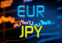 Formacje harmoniczne na rynku forex