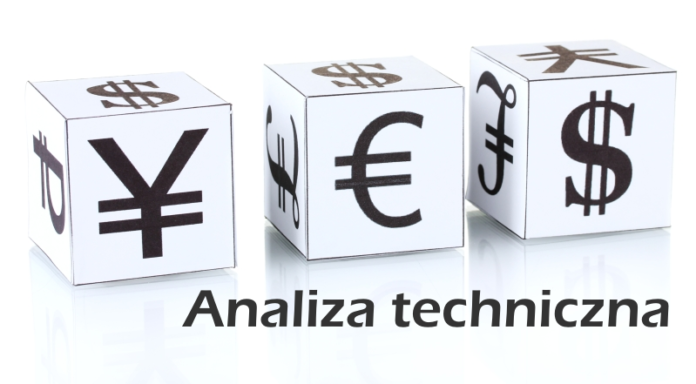 forex jak zacząć