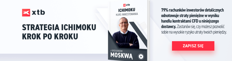 Kompletny System Inwestycyjny Ichimoku. Kurs Online z Grzegorzem Moskwą